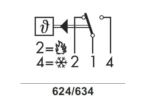 Termostat Ministat MS95